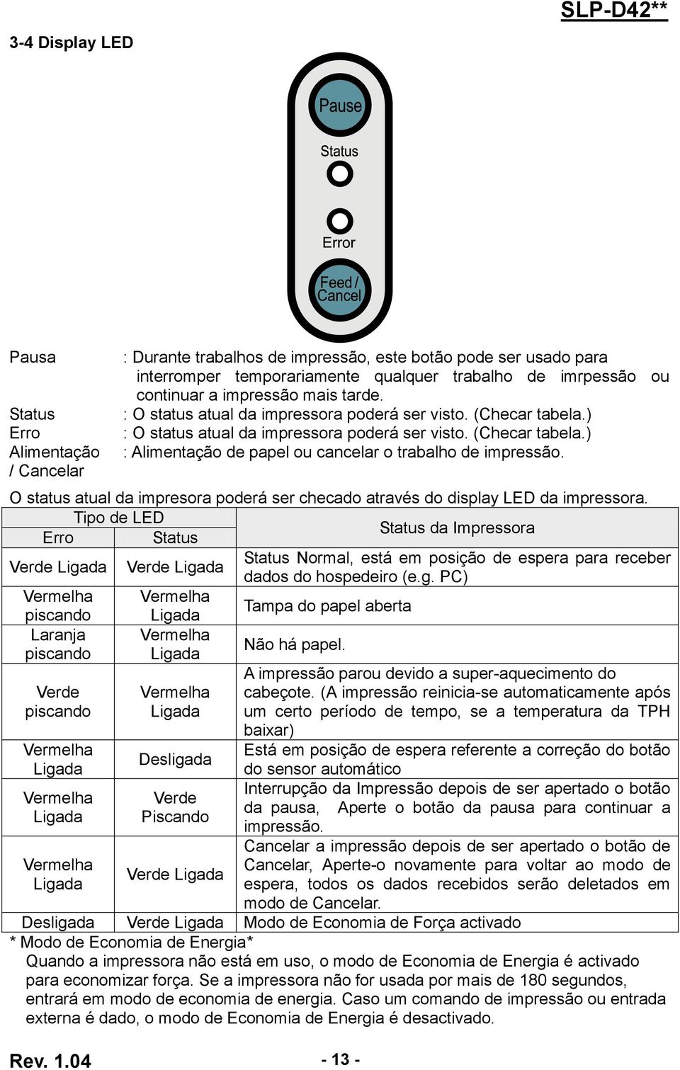 O status atual da impresora poderá ser checado através do display LED da impressora.