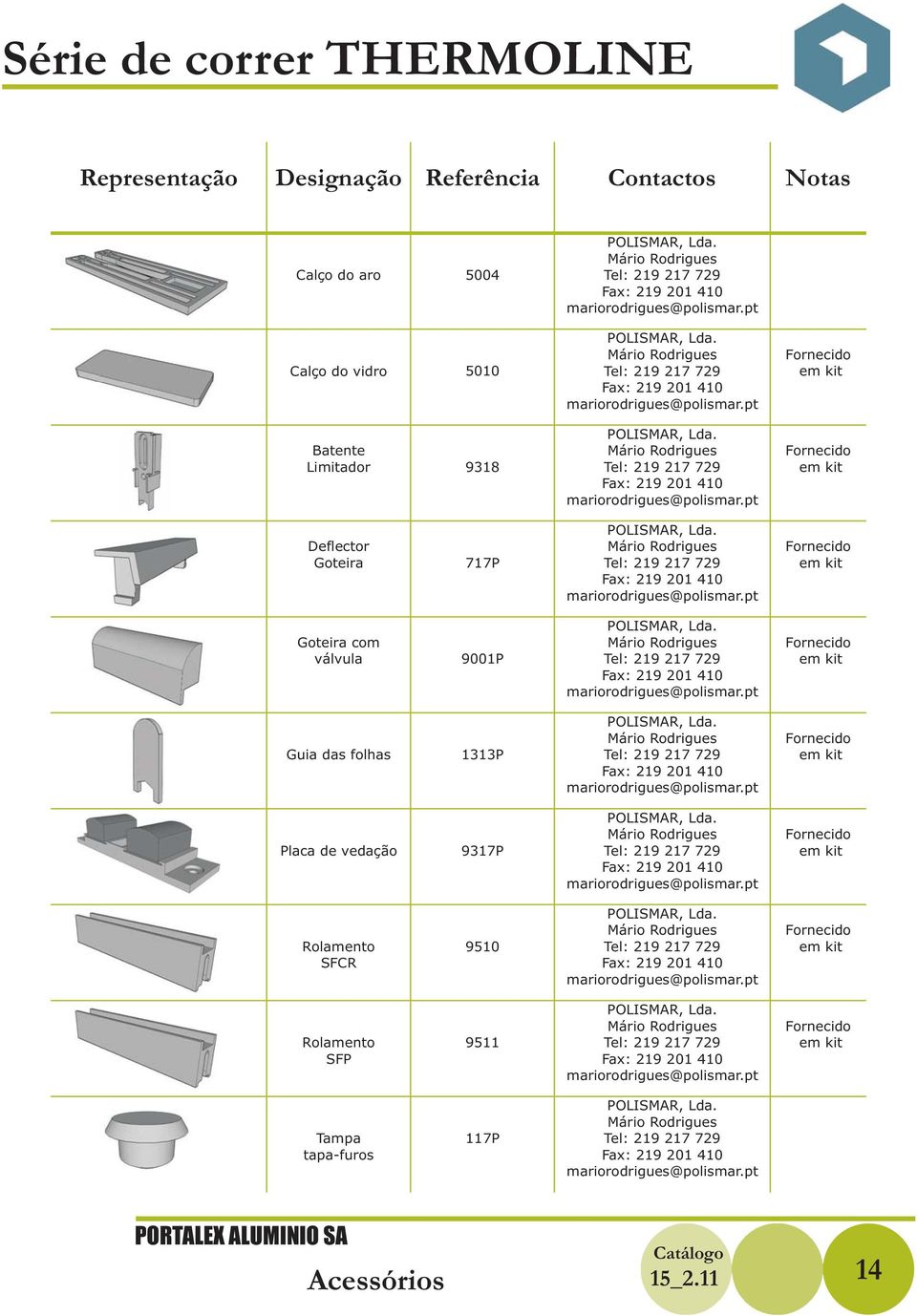 9001P Fornecido em kit Guia das folhas 1313P Fornecido em kit Placa de vedação 9317P Fornecido em kit