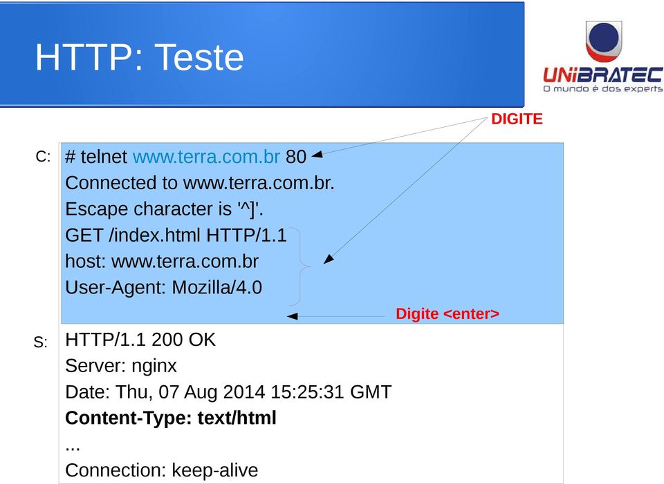 1 200 OK Server: nginx Date: Thu, 07 Aug 2014 15:25:31 GMT Content-Type: