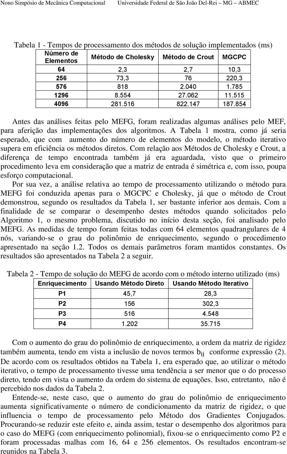 A Tabela 1 mostra, como já seria esperado, que com aumento do número de elementos do modelo, o método iterativo supera em eficiência os métodos diretos.