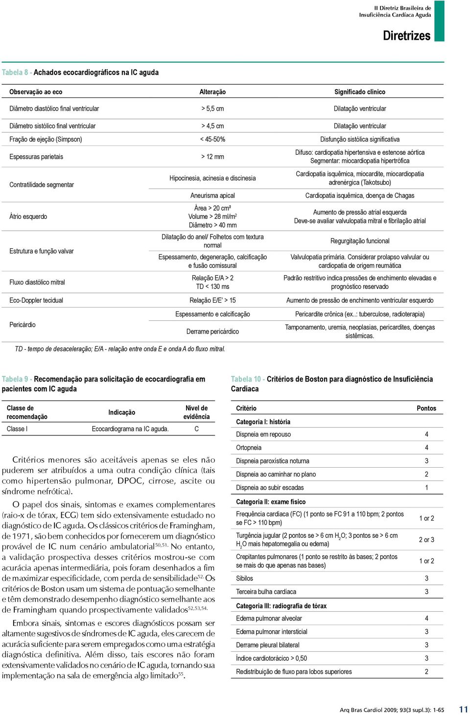 Estrutura e função valvar Fluxo diastólico mitral > 12 mm Hipocinesia, acinesia e discinesia Aneurisma apical Área > 20 cm² Volume > 28 ml/m 2 Diâmetro > 40 mm Dilatação do anel/ Folhetos com textura