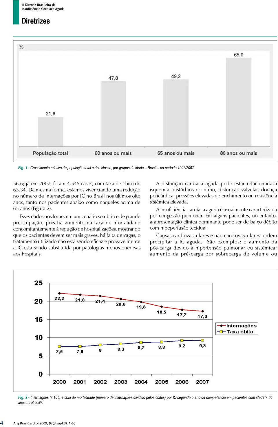 Da mesma forma, estamos vivenciando uma redução no número de internações por I no Brasil nos últimos oito anos, tanto nos pacientes abaixo como naqueles acima de 65 anos (Figura 2).