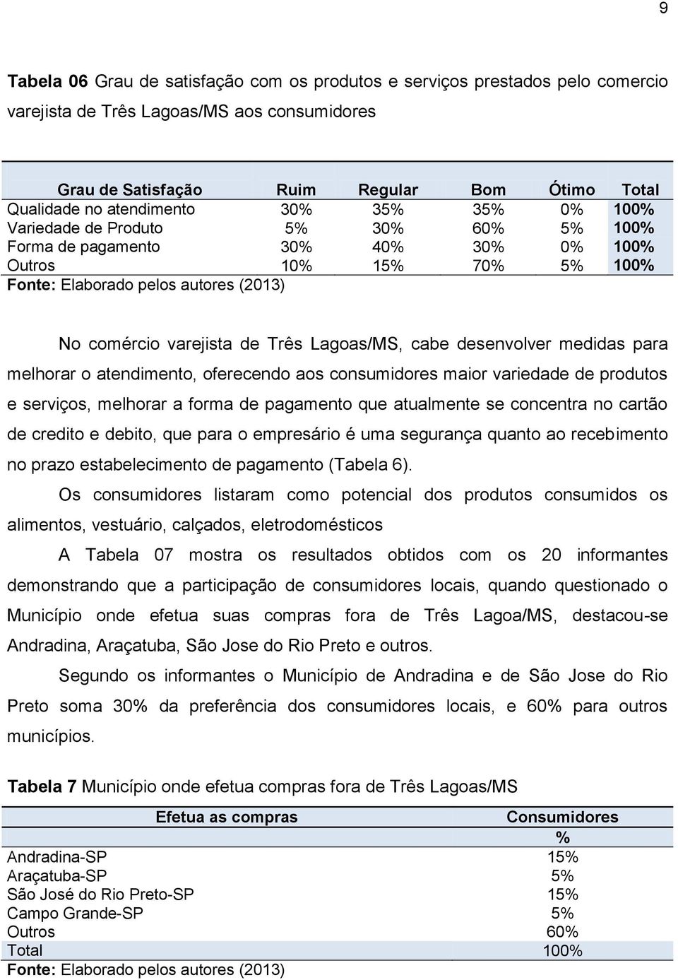 melhorar o atendimento, oferecendo aos consumidores maior variedade de produtos e serviços, melhorar a forma de pagamento que atualmente se concentra no cartão de credito e debito, que para o