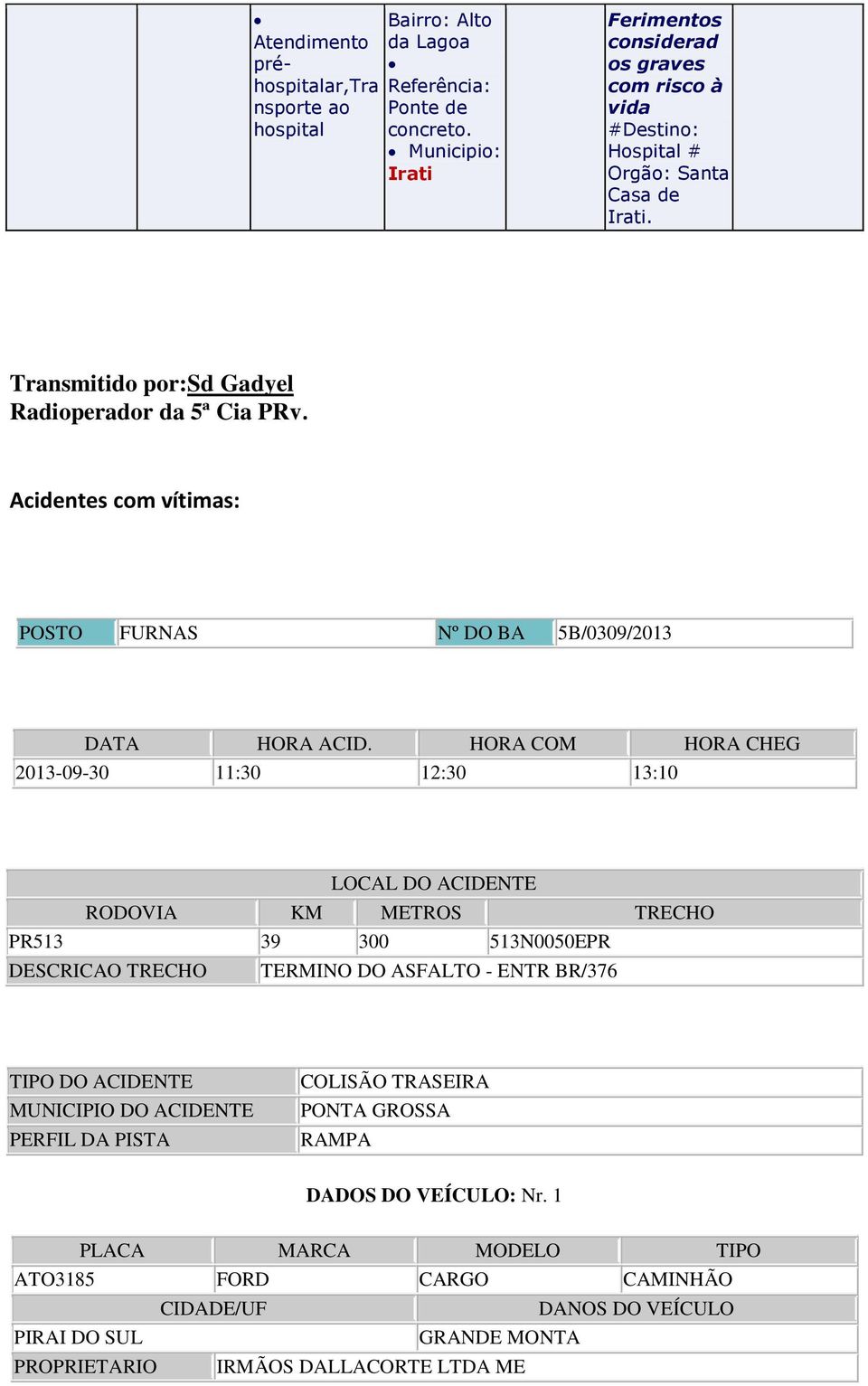HORA COM HORA CHEG 2013-09-30 11:30 12:30 13:10 LOCAL DO ACIDENTE RODOVIA KM METROS TRECHO PR513 39 300 513N0050EPR DESCRICAO TRECHO TERMINO DO ASFALTO - ENTR BR/376
