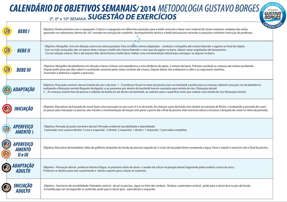 Objetivo: Mergulho livre em direção a barra de várias posições: Para os bebês menos adaptados - conduzir o mergulho até a barra fazendo-o agarrar ao final do trajeto.