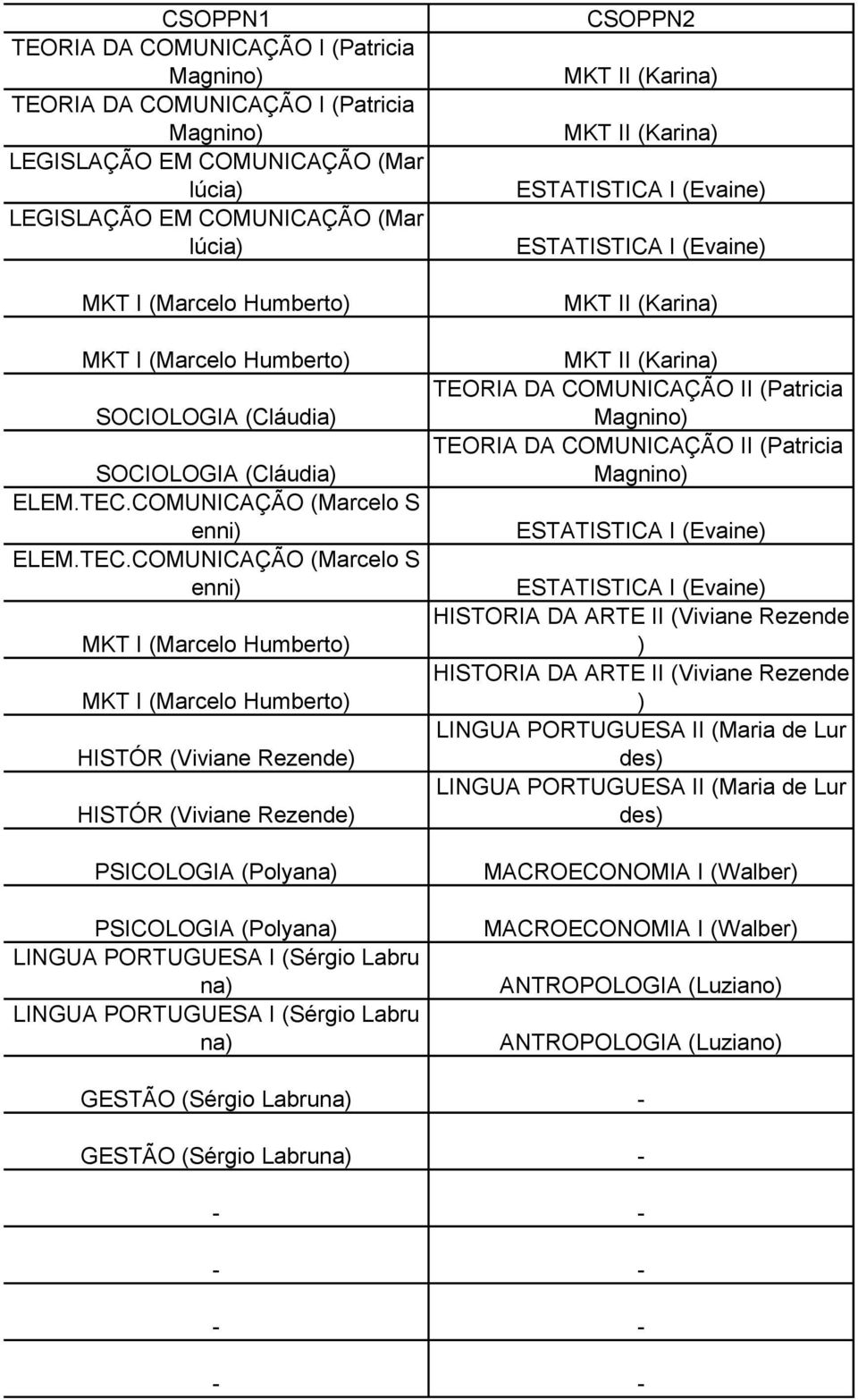 COMUNICAÇÃO (Marcelo S enni) ELEM.TEC.