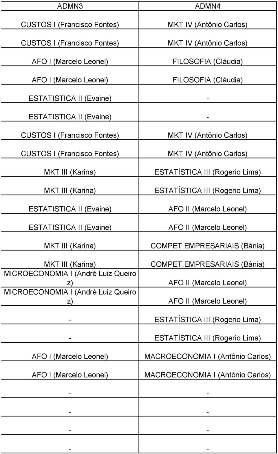 III (Karina) MKT IV (Antônio Carlos) MKT IV (Antônio Carlos) ESTATÍSTICA III (Rogerio Lima) ESTATÍSTICA III (Rogerio Lima) AFO II (Marcelo Leonel) AFO II (Marcelo Leonel) COMPET.