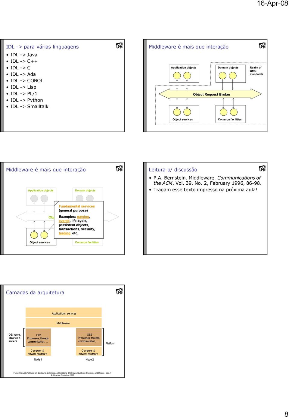 Middleware. Communications of the ACM, Vol. 39, No. 2, February 1996, 86-98. Tragam esse texto impresso na próxima aula!