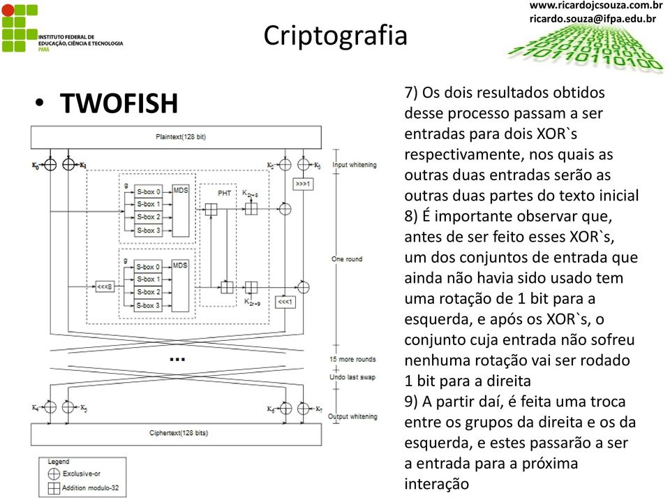 havia sido usado tem uma rotação de 1 bit para a esquerda, e após os XOR`s, o conjunto cuja entrada não sofreu nenhuma rotação vai ser rodado 1 bit