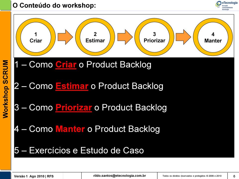 Priorizar o Product Backlog 4 Como Manter o Product Backlog 5