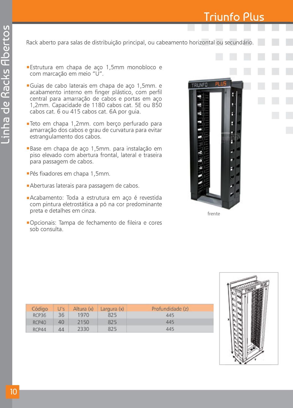 5E ou 850 cabos cat. 6 ou 415 cabos cat. 6A por guia. Teto em chapa 1,2mm. com berço perfurado para amarração dos cabos e grau de curvatura para evitar estrangulamento dos cabos.