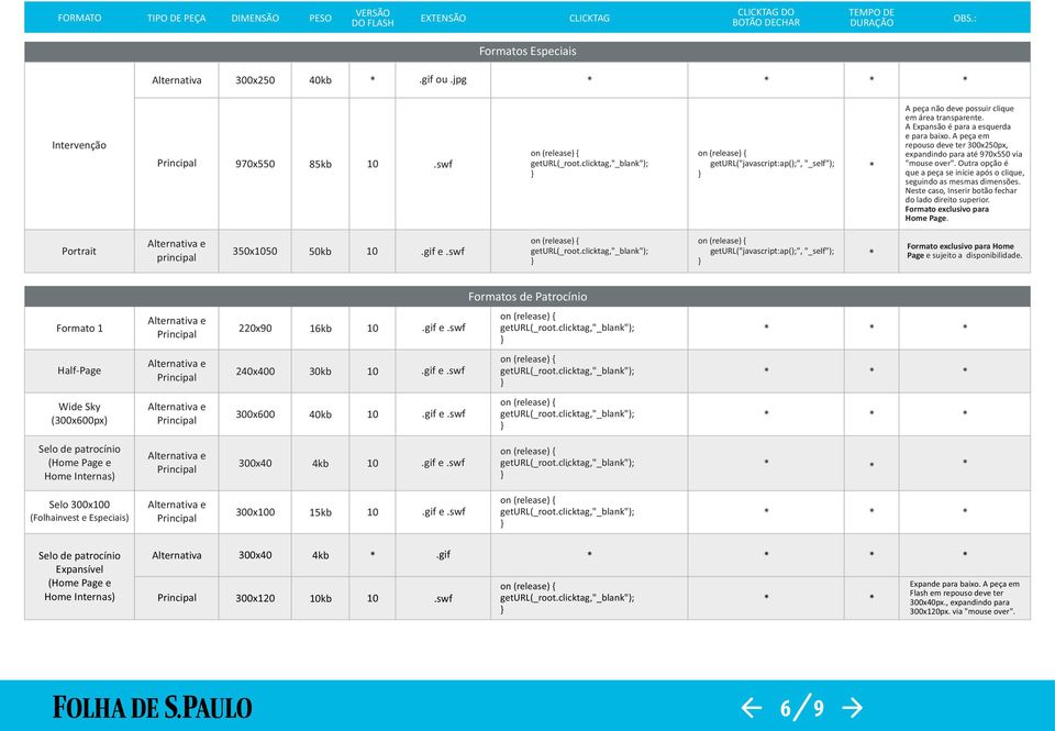 Neste caso, Inserir botão fechar do lado direito superior. Formato exclusivo para Home Page.