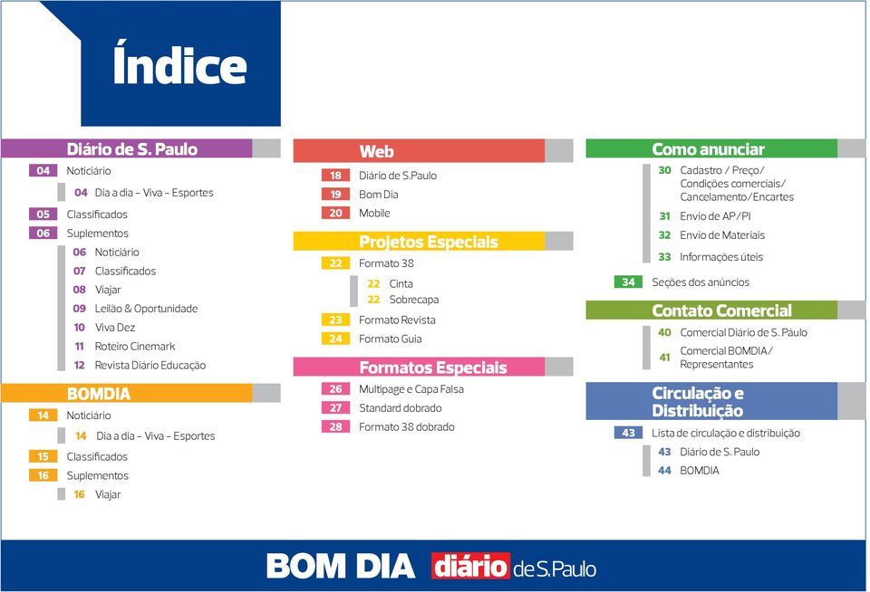 Educação BOMDIA 14 Noticiário 14 Dia a dia - Viva - Esportes 15 Classificados 16 Suplementos 16 Viajar Web 18 Diário de S.