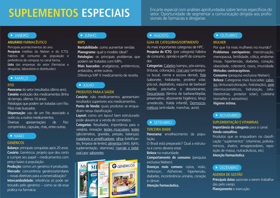 Lista das empresas do setor (farmácias e drogarias, laboratório e distribuidor). MARÇO FITO Panorama do setor (resultados último ano).