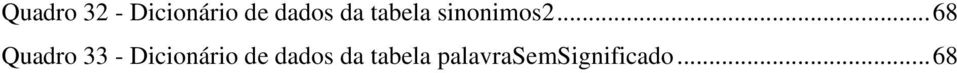 .. 68 Quadro 33 - Dicionário de