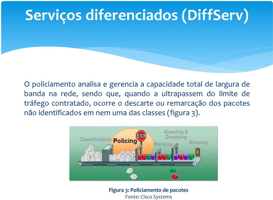 ocorre o descarte ou remarcação dos pacotes não identificados em nem uma