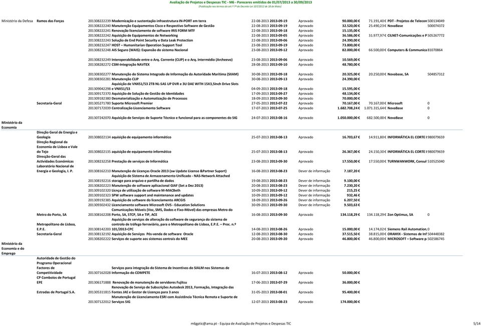 490,23 NovaBase 500074372 201308222241 Renovação licenciamento de software IRIS FORM MTF 22 08 2013 2013 09 18 Aprovado 15.