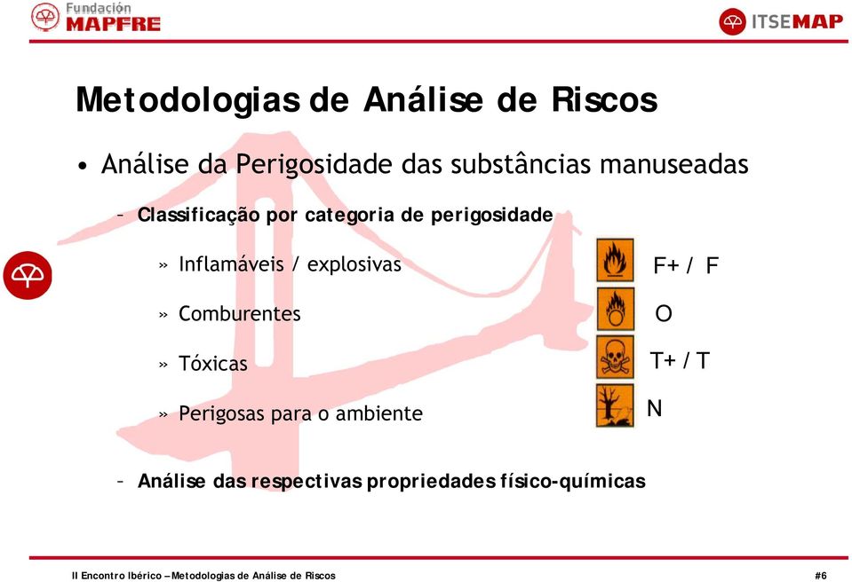 Perigosas para o ambiente F+ / F O T+ / T N Análise das respectivas