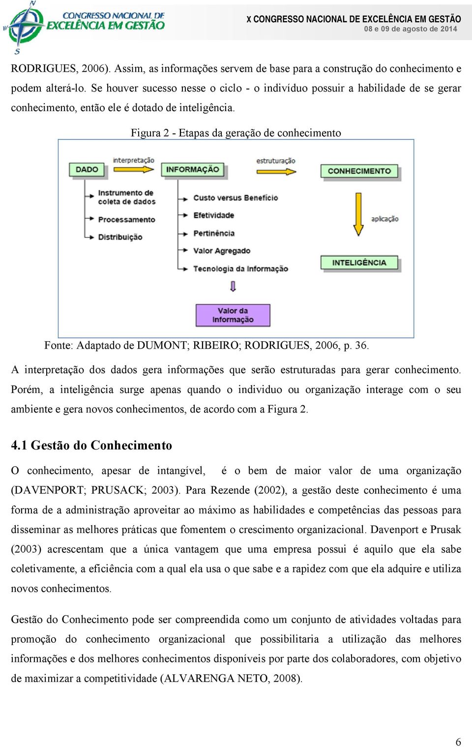 Figura 2 - Etapas da geração de conhecimento Fonte: Adaptado de DUMONT; RIBEIRO; RODRIGUES, 2006, p. 36. A interpretação dos dados gera informações que serão estruturadas para gerar conhecimento.