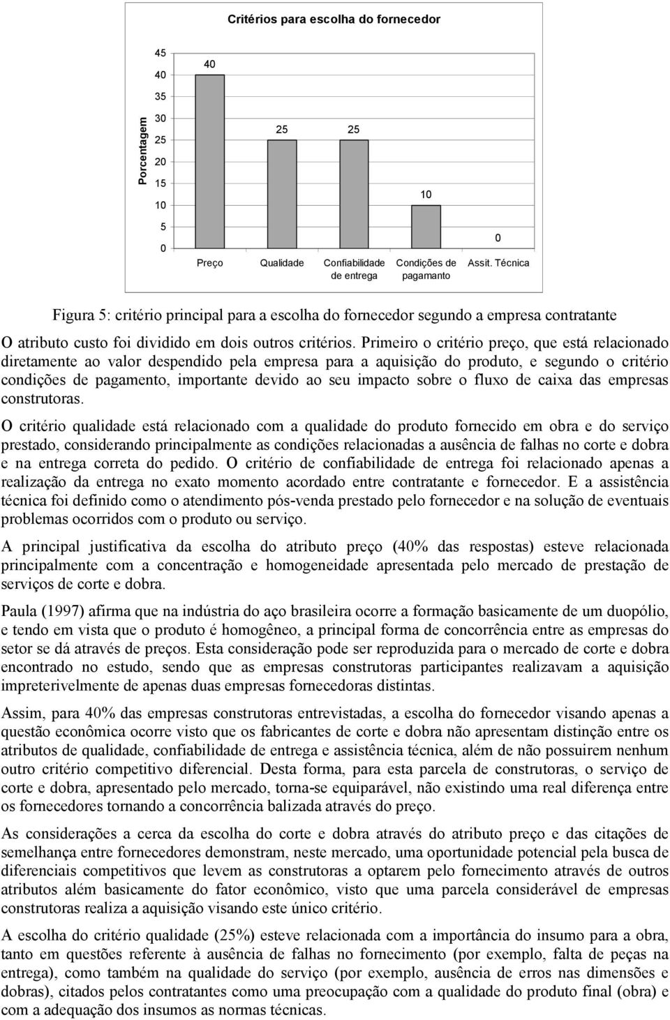 Primeiro o critério preço, que está relacionado diretamente ao valor despendido pela empresa para a aquisição do produto, e segundo o critério condições de pagamento, importante devido ao seu impacto