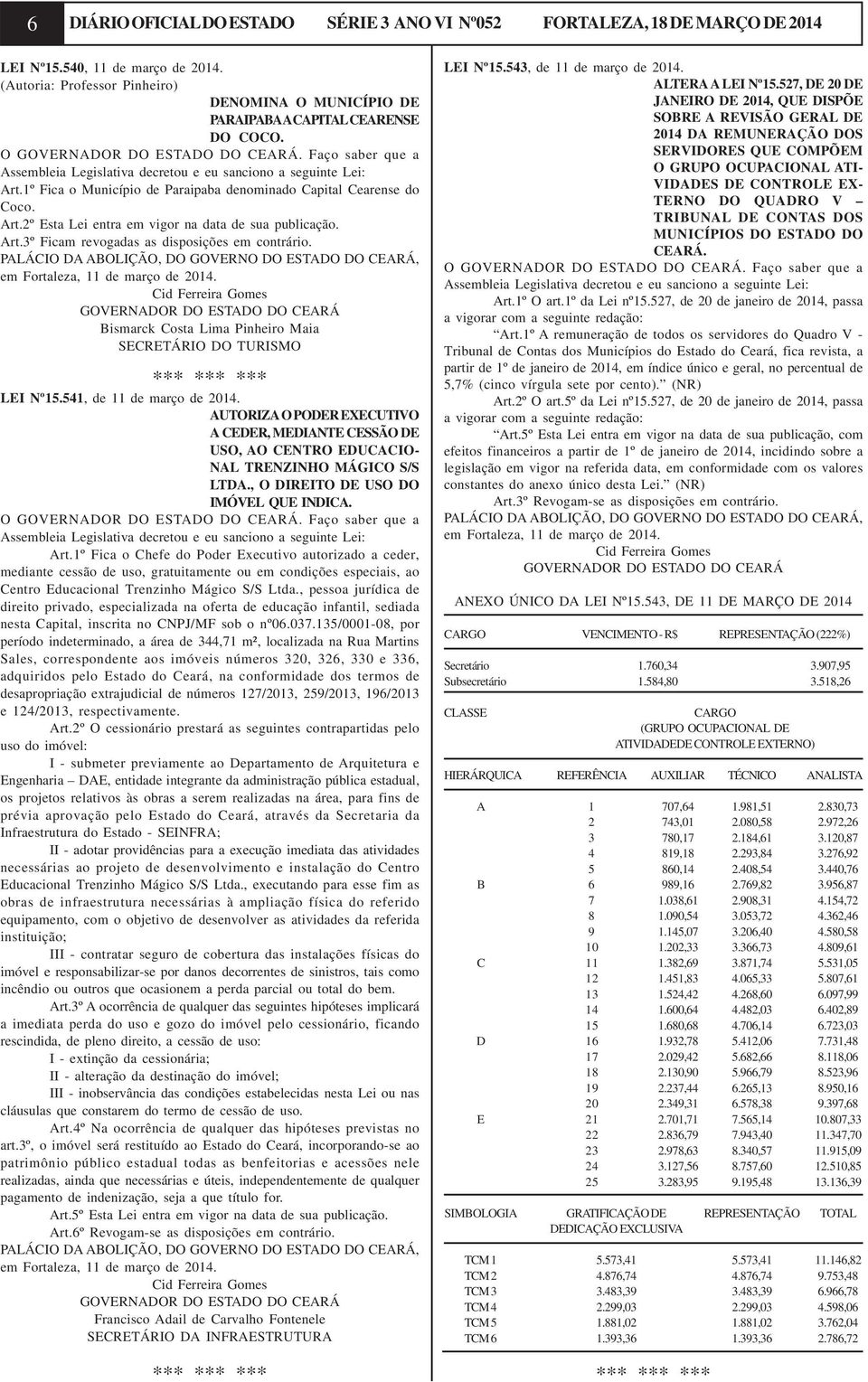 Faço saber que a Assembleia Legislativa decretou e eu sanciono a seguinte Lei: Art.1º Fica o Município de Paraipaba denominado Capital Cearense do Coco. Art.2º Esta Lei entra em vigor na data de sua publicação.