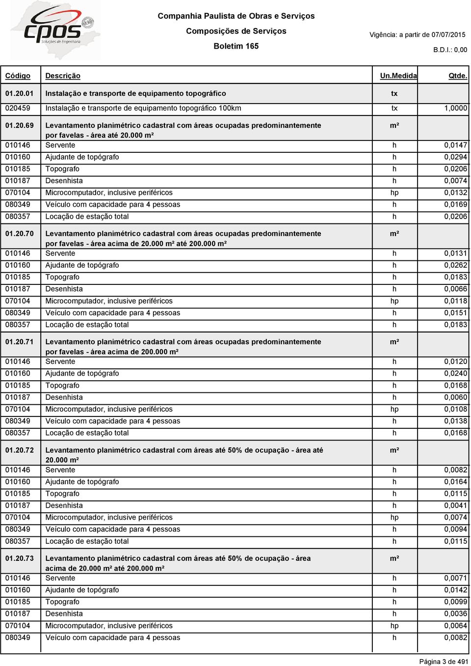 000 ² 0,0147 010160 Ajudante de topógrafo h 0,0294 010185 Topografo h 0,0206 010187 Desenhista h 0,0074 070104 Microcoputador, inclusive periféricos hp 0,0132 080349 Veículo co capacidade para 4