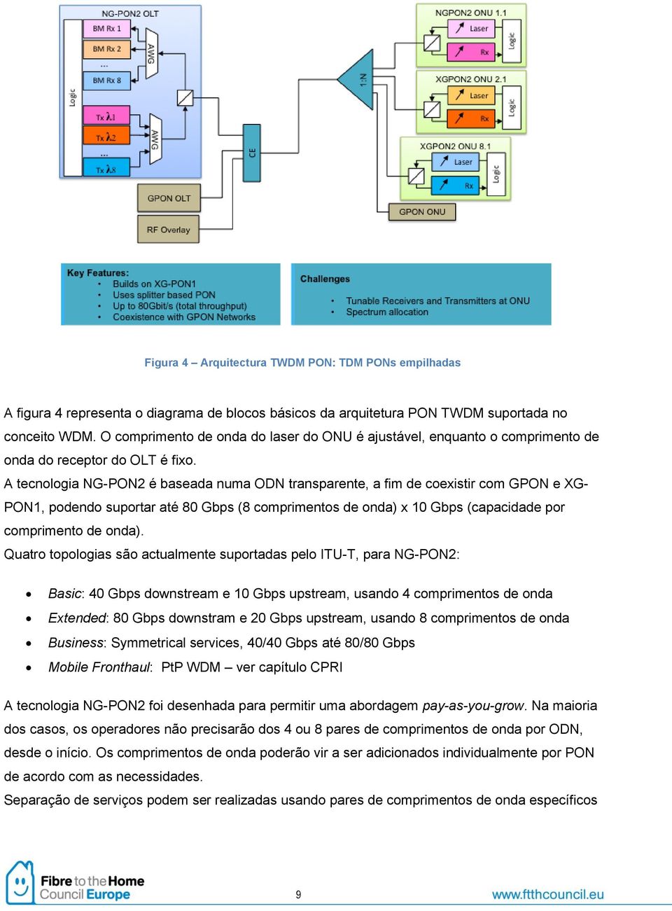 A tecnologia NG-PON2 é baseada numa ODN transparente, a fim de coexistir com GPON e XG- PON1, podendo suportar até 80 Gbps (8 comprimentos de onda) x 10 Gbps (capacidade por comprimento de onda).