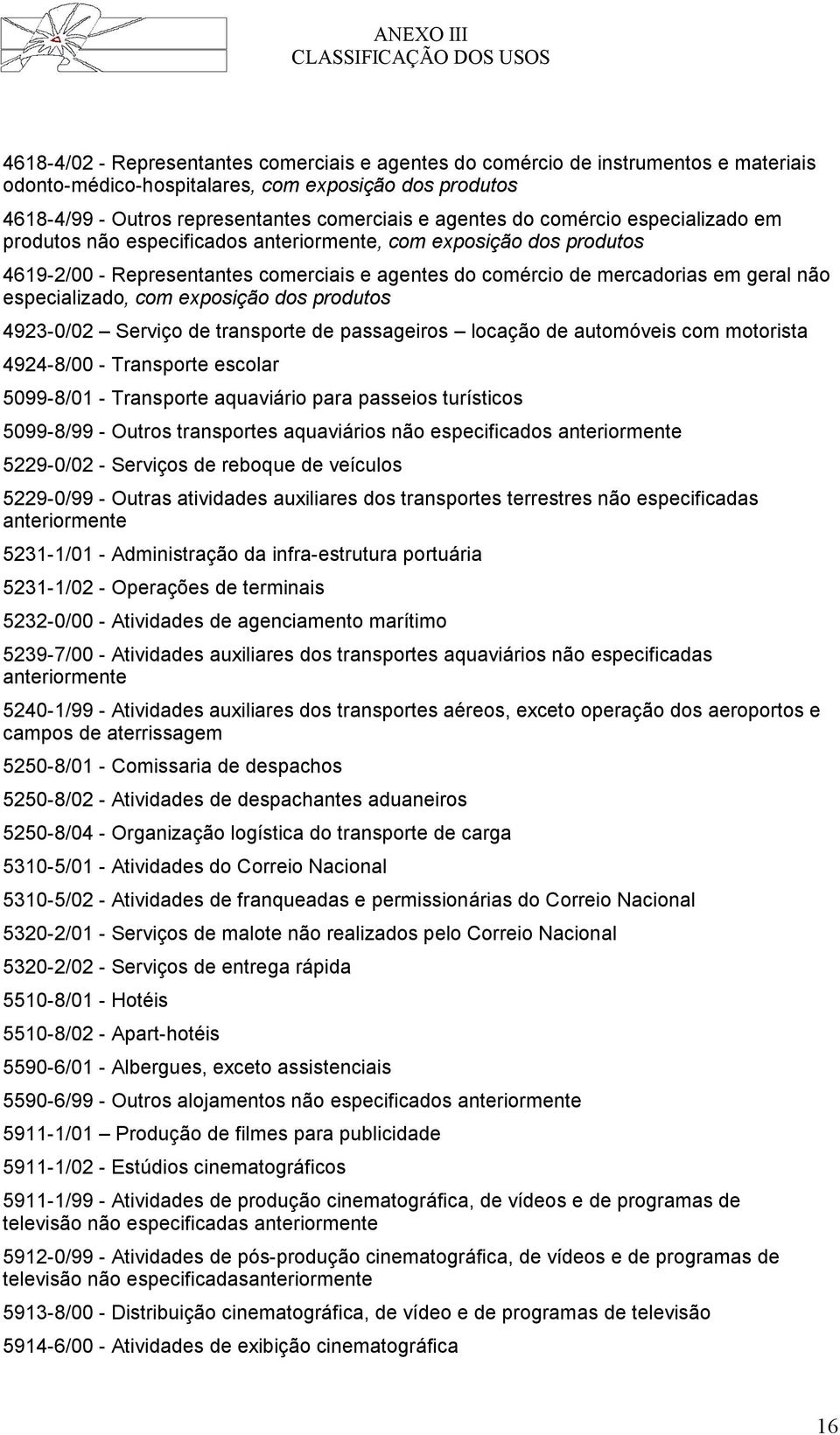 exposição dos produtos 4923-0/02 Serviço de transporte de passageiros locação de automóveis com motorista 4924-8/00 - Transporte escolar 5099-8/01 - Transporte aquaviário para passeios turísticos