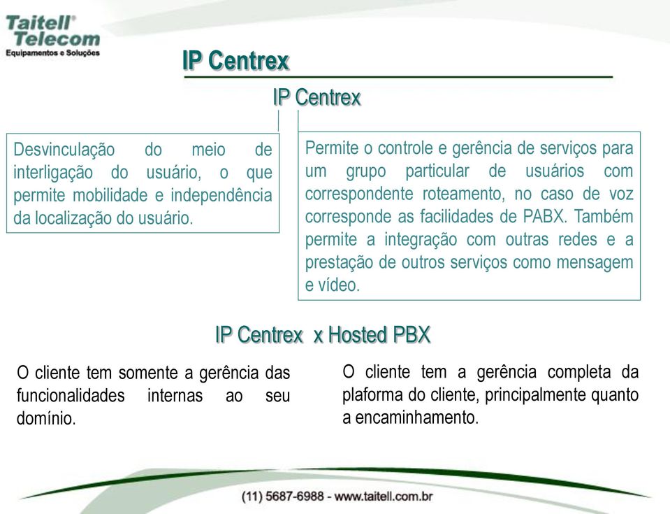 facilidades de PABX. Também permite a integração com outras redes e a prestação de outros serviços como mensagem e vídeo.