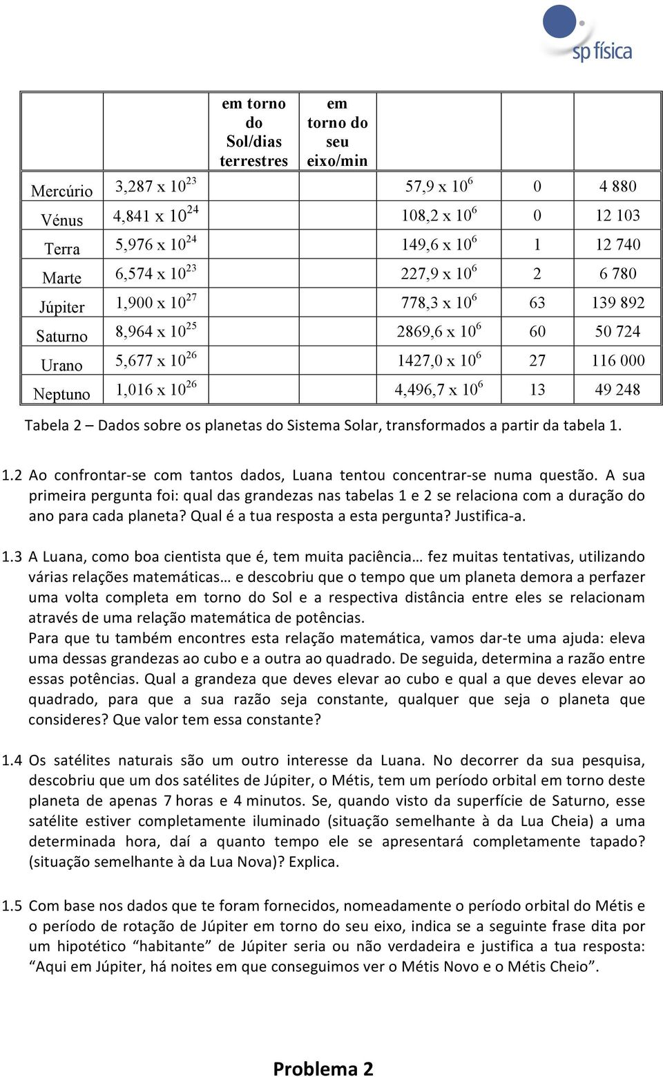 Tabela 2 Dados sobre os planetas do Sistema Solar, transformados a partir da tabela 1. 1.2 Ao confrontar- se com tantos dados, Luana tentou concentrar- se numa questão.