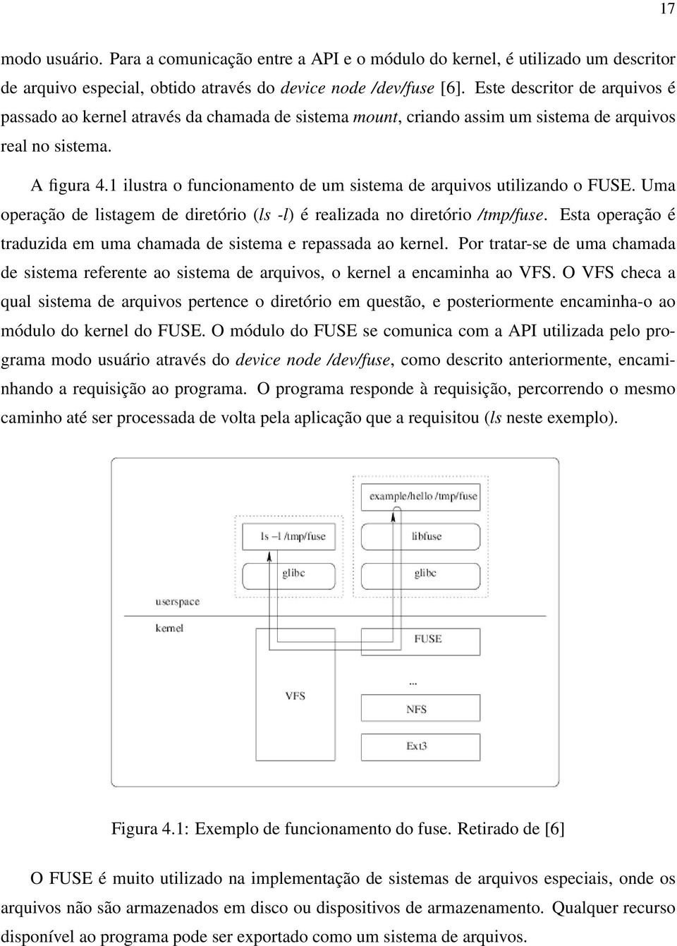 1 ilustra o funcionamento de um sistema de arquivos utilizando o FUSE. Uma operação de listagem de diretório (ls -l) é realizada no diretório /tmp/fuse.