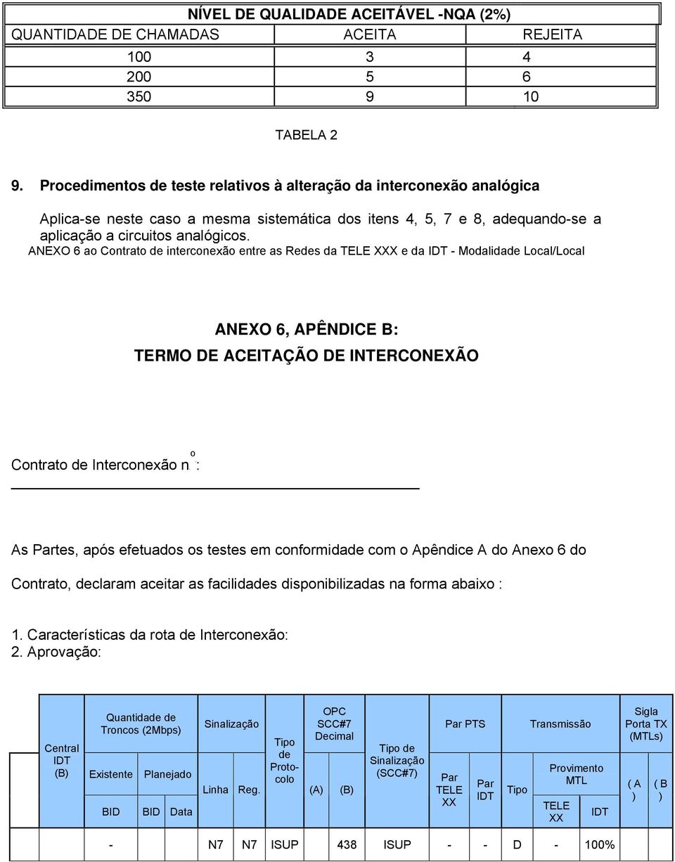 ANEXO 6 ao Contrato de interconexão entre as Redes da TELE XXX e da IDT - Modalidade Local/Local ANEXO 6, APÊNDICE B: TERMO DE ACEITAÇÃO DE INTERCONEXÃO o Contrato de Interconexão np : As Partes,