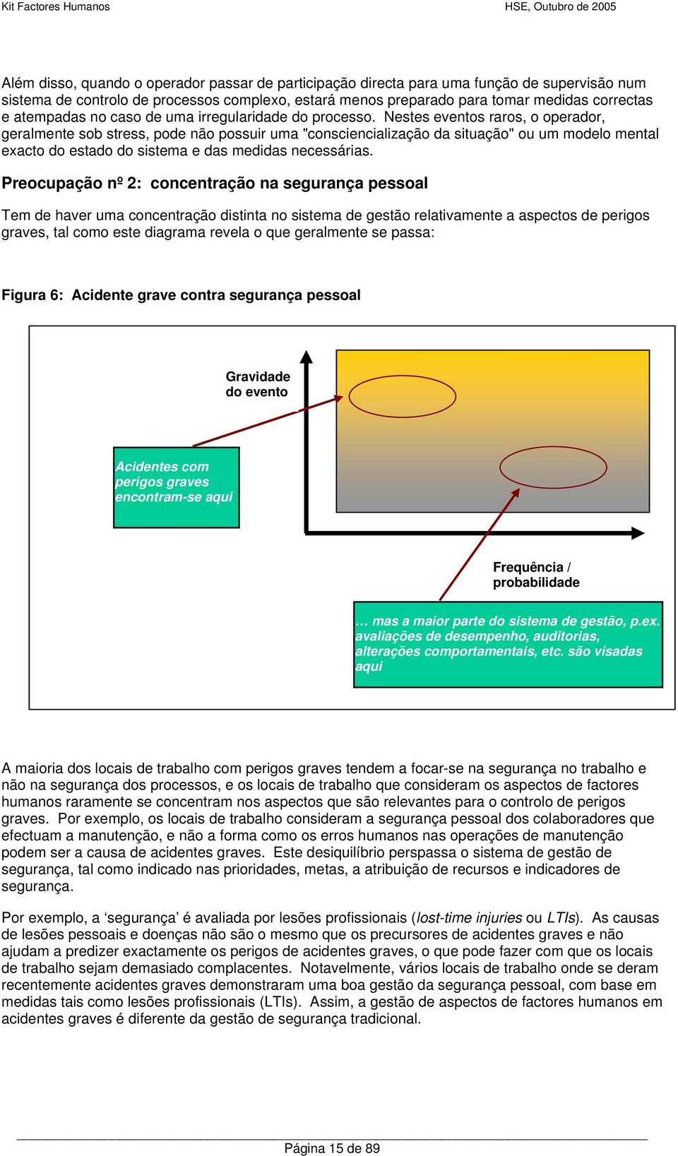 Nestes eventos raros, o operador, geralmente sob stress, pode não possuir uma "consciencialização da situação" ou um modelo mental exacto do estado do sistema e das medidas necessárias.