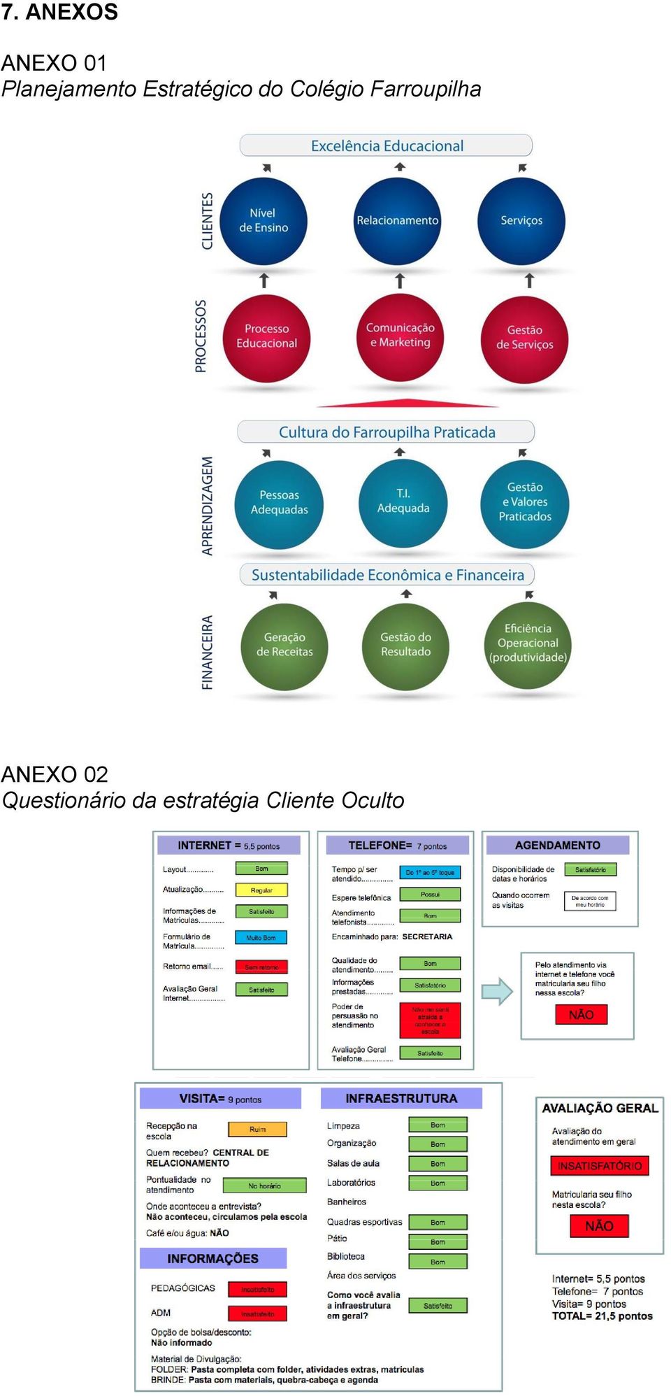 Colégio Farroupilha ANEXO 02