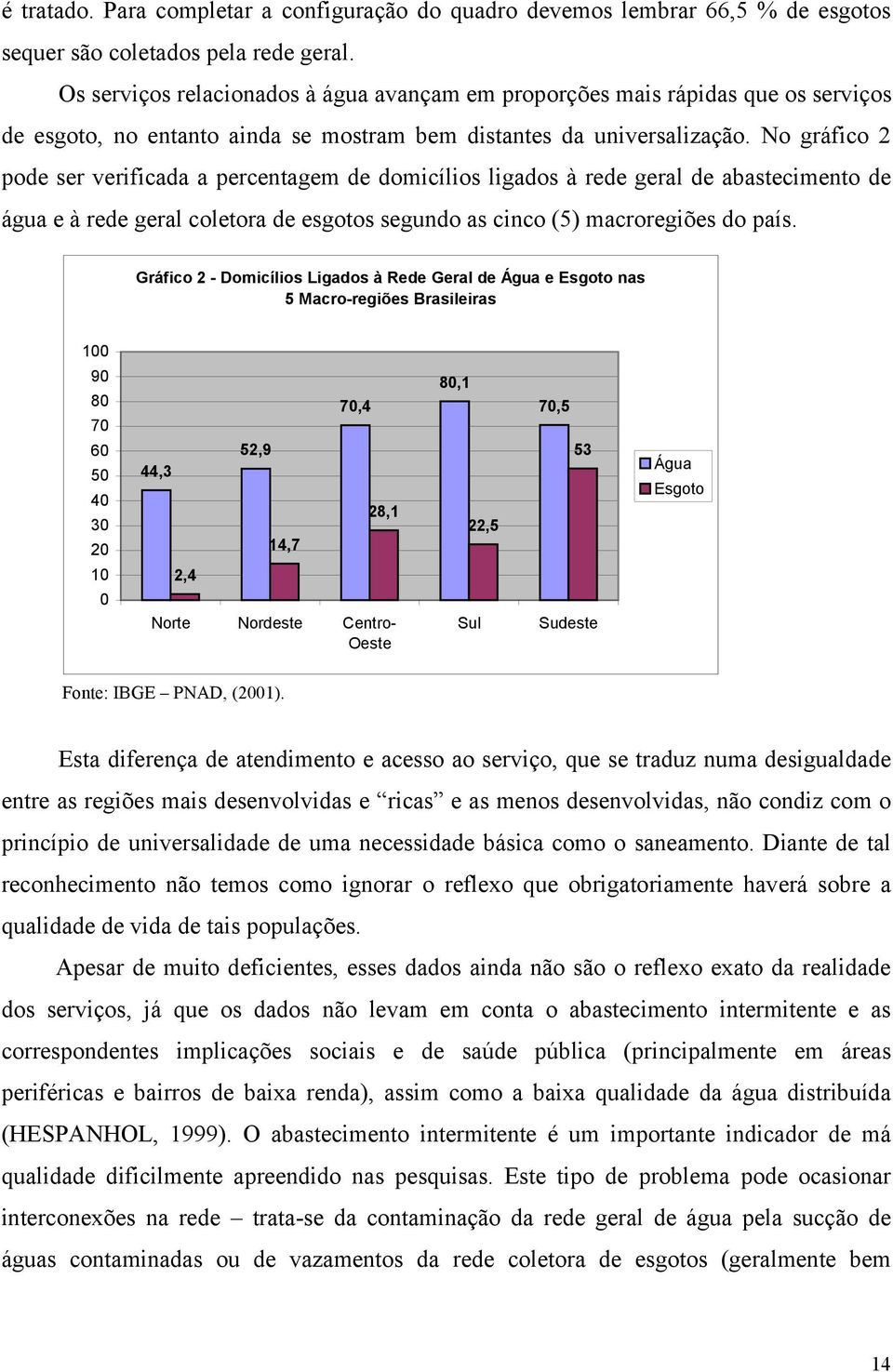 No gráfico 2 pode ser verificada a percentagem de domicílios ligados à rede geral de abastecimento de água e à rede geral coletora de esgotos segundo as cinco (5) macroregiões do país.