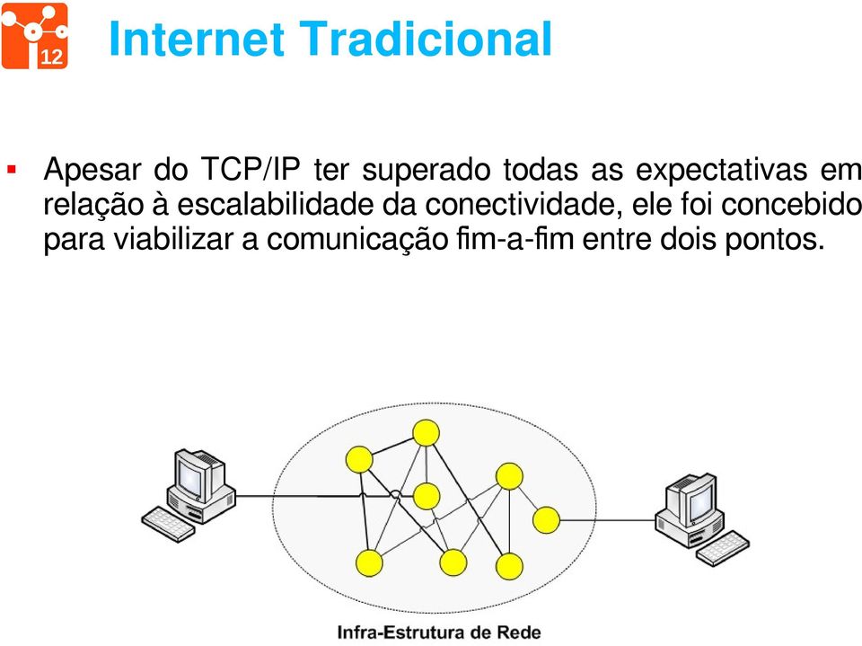 escalabilidade da conectividade, ele foi