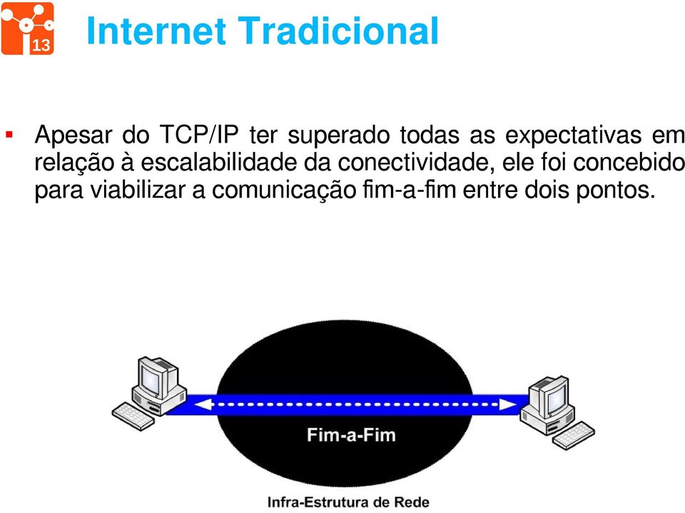 escalabilidade da conectividade, ele foi