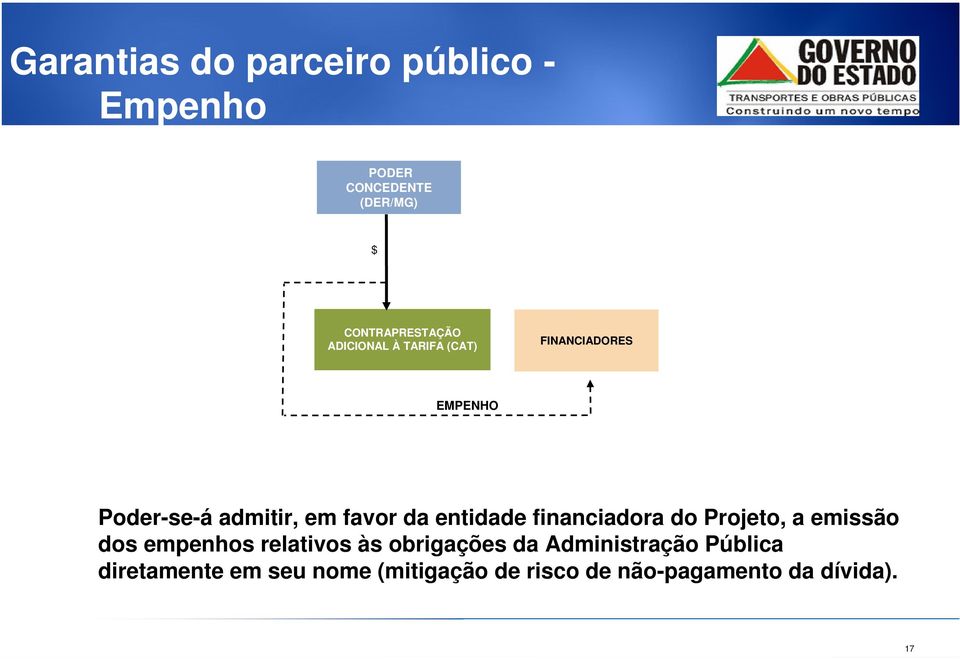 entidade financiadora do Projeto, a emissão dos empenhos relativos às obrigações da