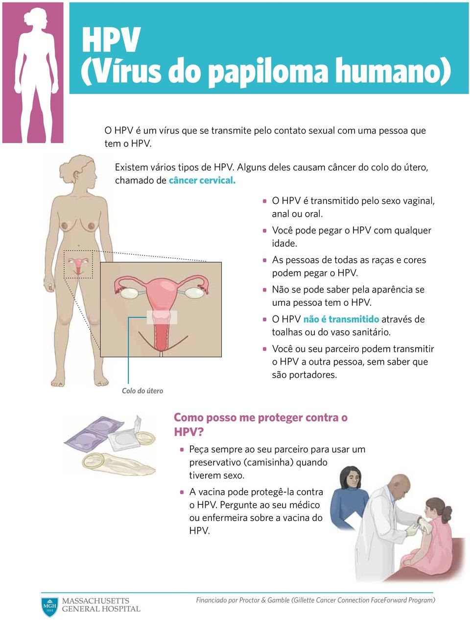 As pessoas de todas as raças e cores podem pegar o HPV. Não se pode saber pela aparência se uma pessoa tem o HPV. O HPV não é transmitido através de toalhas ou do vaso sanitário.