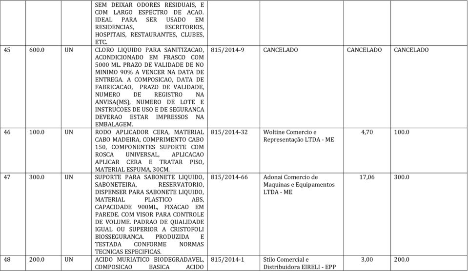 A COMPOSICAO, DATA DE FABRICACAO, PRAZO DE VALIDADE, NUMERO DE REGISTRO NA ANVISA(MS), NUMERO DE LOTE E INSTRUCOES DE USO E DE SEGURANCA DEVERAO ESTAR IMPRESSOS NA EMBALAGEM. 46 100.