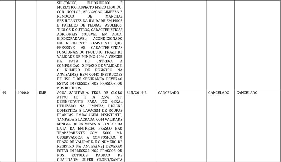 PRAZO DE VALIDADE DE MINIMO 90% A VENCER NA DATA DE ENTREGA.