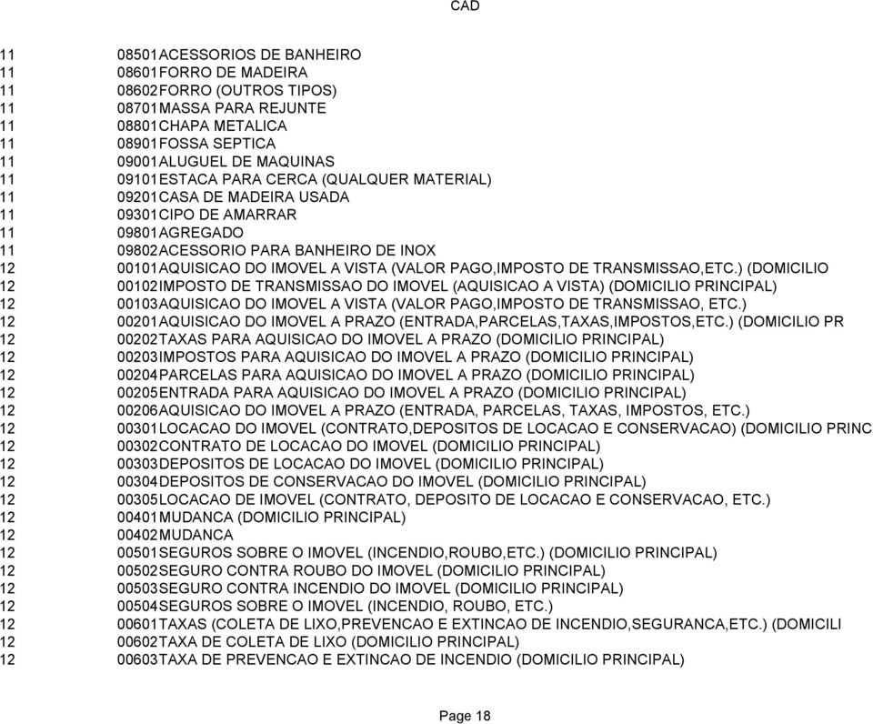 DE TRANSMISSAO,ETC.) (DOMICILIO 12 00102IMPOSTO DE TRANSMISSAO DO IMOVEL (AQUISICAO A VISTA) (DOMICILIO PRINCIPAL) 12 00103AQUISICAO DO IMOVEL A VISTA (VALOR PAGO,IMPOSTO DE TRANSMISSAO, ETC.