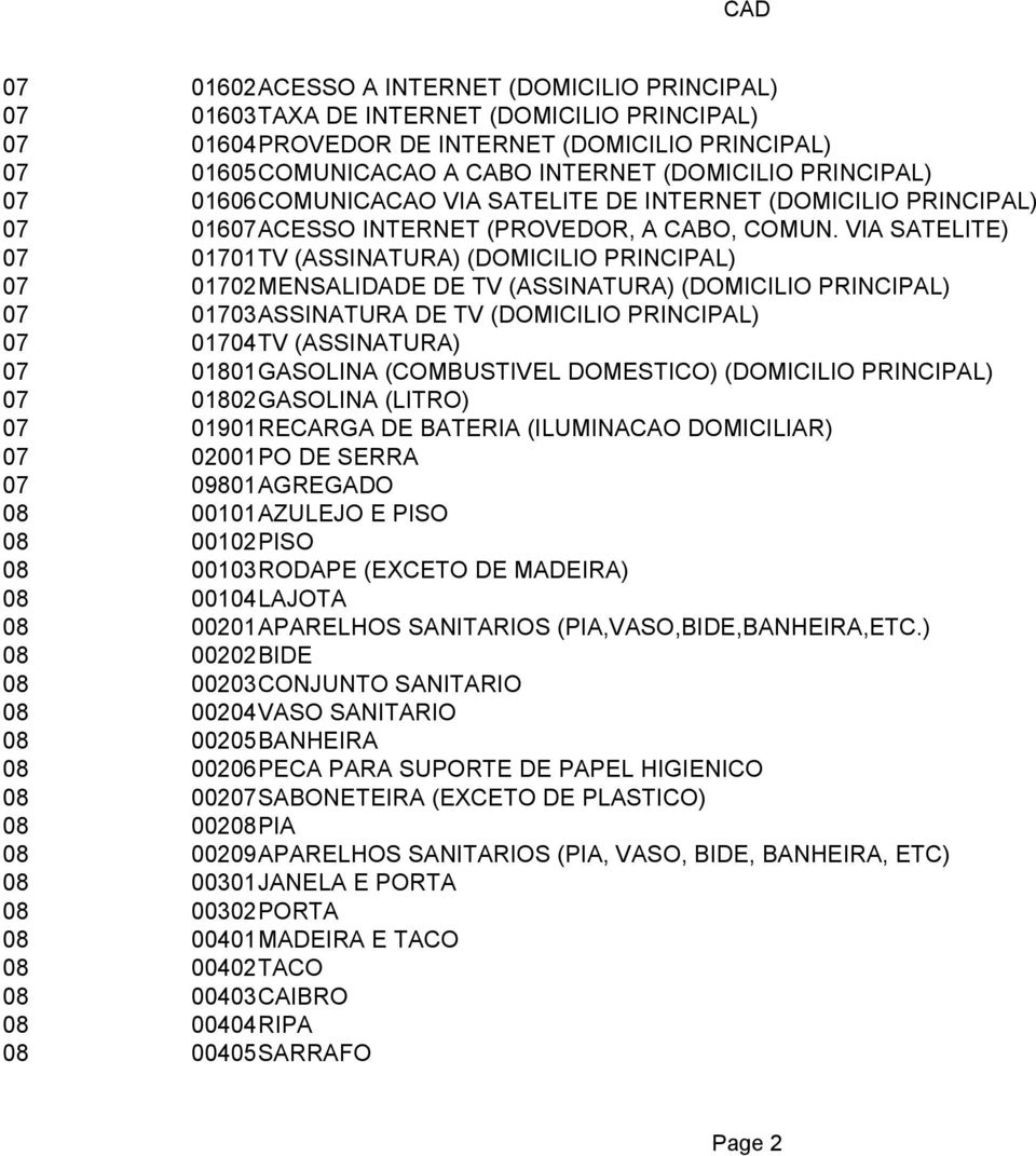 VIA SATELITE) 07 01701TV (ASSINATURA) (DOMICILIO PRINCIPAL) 07 01702MENSALIDADE DE TV (ASSINATURA) (DOMICILIO PRINCIPAL) 07 01703ASSINATURA DE TV (DOMICILIO PRINCIPAL) 07 01704TV (ASSINATURA) 07