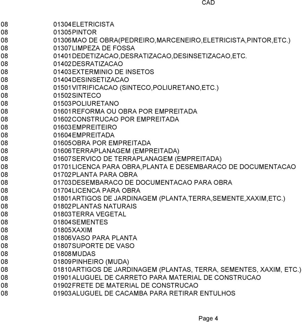 ) 08 01502SINTECO 08 01503POLIURETANO 08 01601REFORMA OU OBRA POR EMPREITADA 08 01602CONSTRUCAO POR EMPREITADA 08 01603EMPREITEIRO 08 01604EMPREITADA 08 01605OBRA POR EMPREITADA 08 01606TERRAPLANAGEM