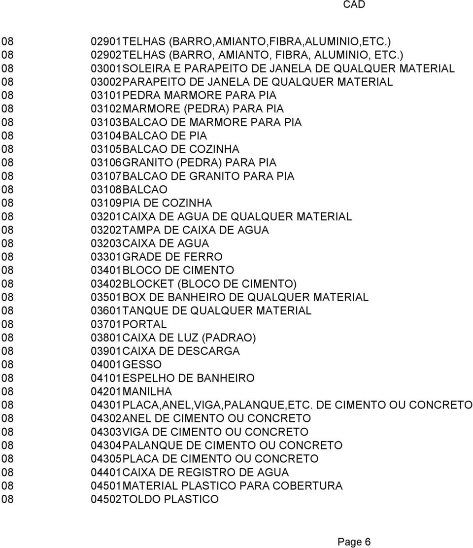 PARA PIA 08 03104BALCAO DE PIA 08 03105BALCAO DE COZINHA 08 03106GRANITO (PEDRA) PARA PIA 08 03107BALCAO DE GRANITO PARA PIA 08 03108BALCAO 08 03109PIA DE COZINHA 08 03201CAIXA DE AGUA DE QUALQUER