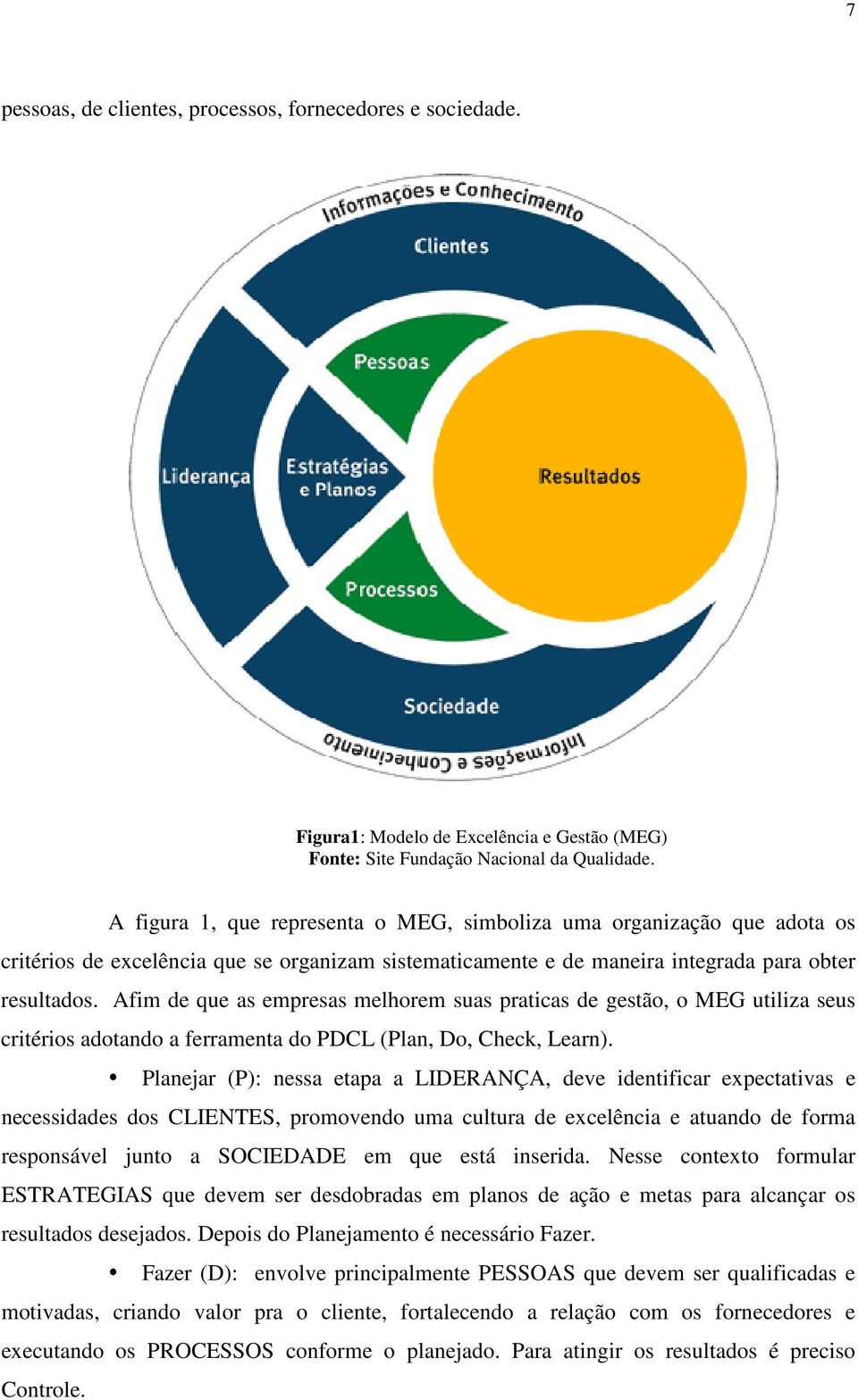 Afim de que as empresas melhorem suas praticas de gestão, o MEG utiliza seus critérios adotando a ferramenta do PDCL (Plan, Do, Check, Learn).