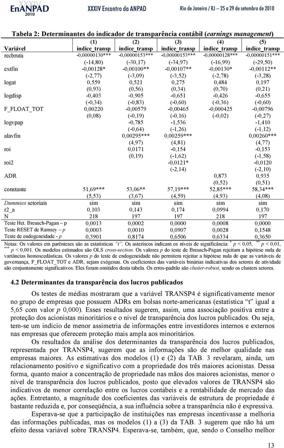 (-3,28) logat 0,559 0,521 0,275 0,484 0,197 (0,93) (0,56) (0,34) (0,70) (0,21) logdsp -0,403-0,905-0,651-0,426-0,655 (-0,34) (-0,83) (-0,60) (-0,36) (-0,60) F_FLOAT_TOT