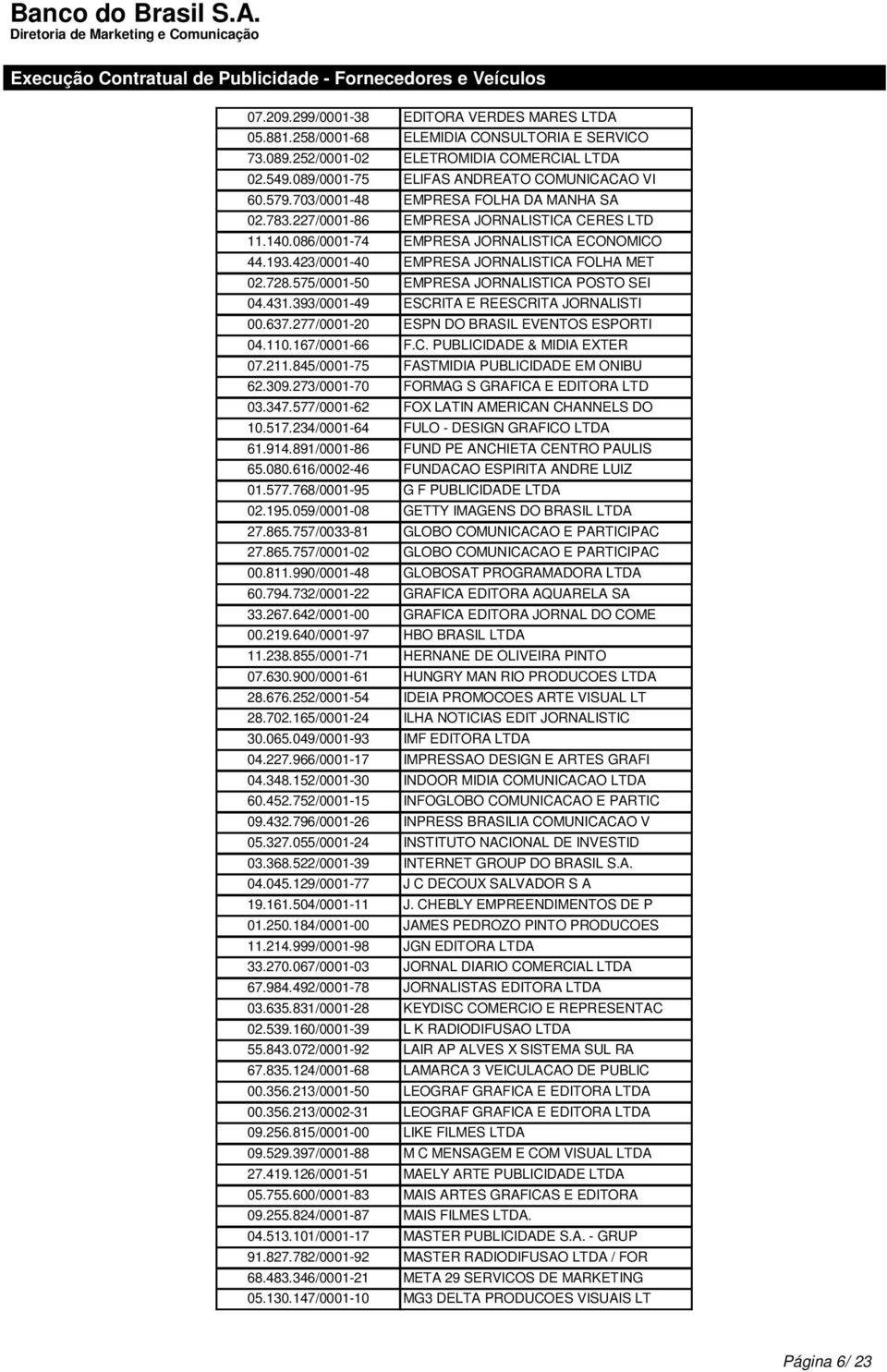 575/0001-50 EMPRESA JORNALISTICA POSTO SEI 04.431.393/0001-49 ESCRITA E REESCRITA JORNALISTI 00.637.277/0001-20 ESPN DO BRASIL EVENTOS ESPORTI 04.110.167/0001-66 F.C. PUBLICIDADE & MIDIA EXTER 07.211.