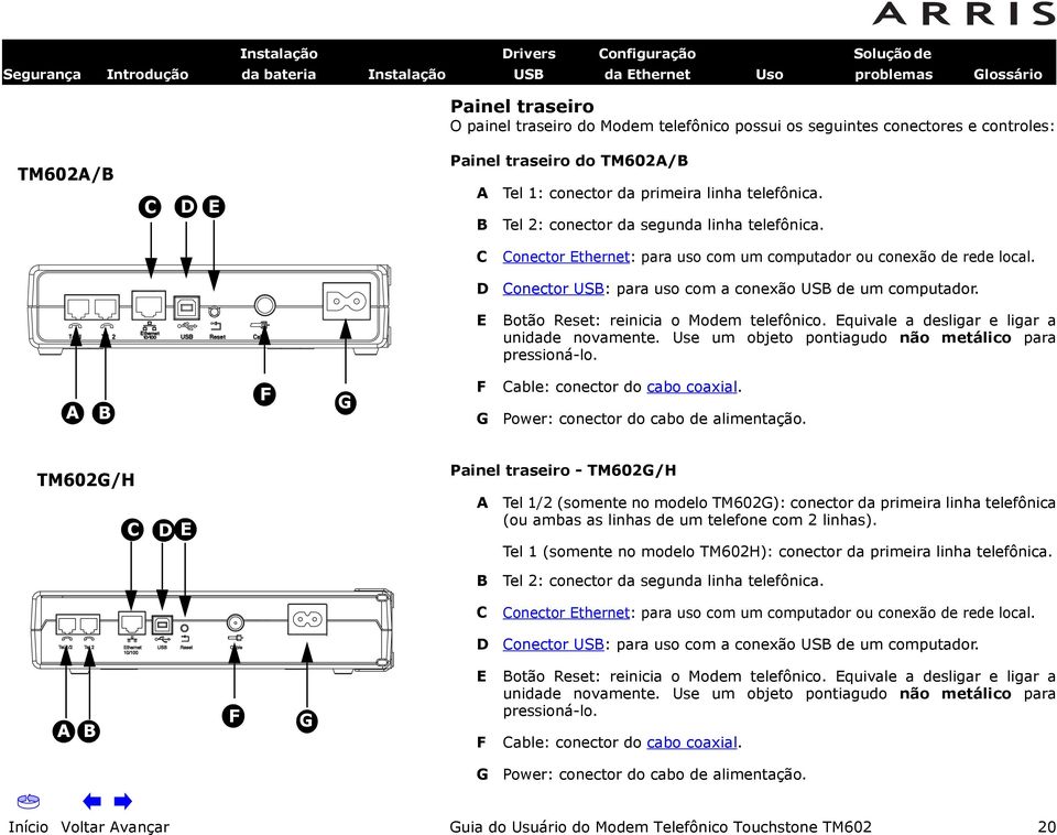 E Botão Reset: reinicia o Modem telefônico. Equivale a desligar e ligar a unidade novamente. Use um objeto pontiagudo não metálico para pressioná-lo. A B F G F G Cable: conector do cabo coaxial.