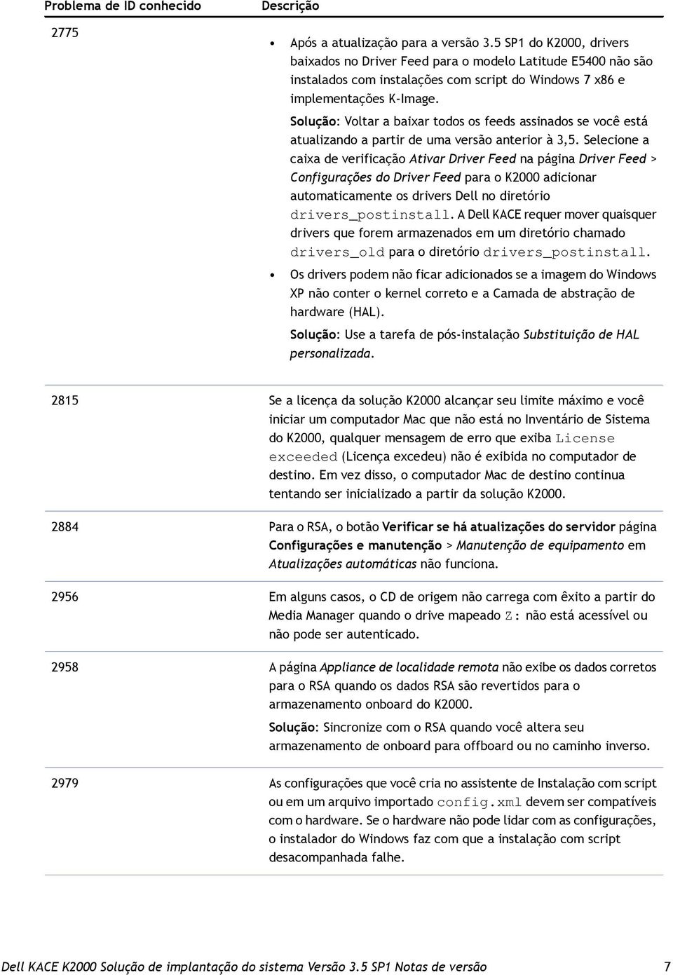 Solução: Voltar a baixar todos os feeds assinados se você está atualizando a partir de uma versão anterior à 3,5.